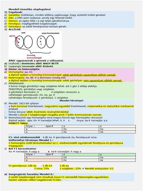 Infografika: PLL a ADAMTS17 - genetika PLL a symptómy očného tlaku