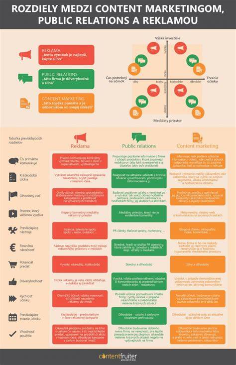 Infografika: Rozdiely medzi nemeckým ovčiakom a nemeckým špicom