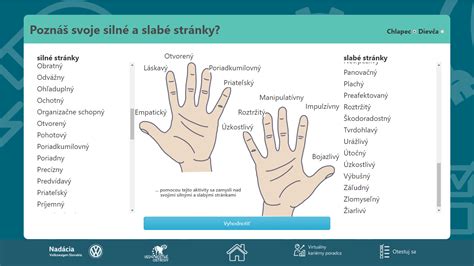 Grafika zobrazujúca silné a slabé stránky Psa