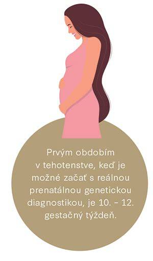 Infografika: Kríženci a ich genetika - prehľad genetických špecialít a odvetví