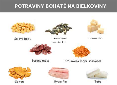 Graf: Porovnanie živín v hovädzom mäse (na 100 g)