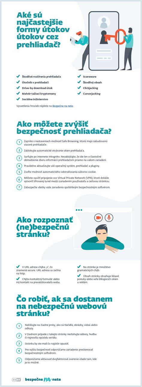 Infografika: Pravidlá a bezpečnosť v psích parkoch