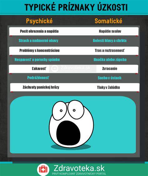 Infografika: Príznaky separačnej úzkosti a krokový plán tréningu