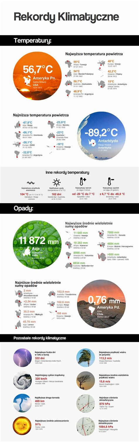 Infografika: História a rekordy najlepších exekútorov priamych kopov
