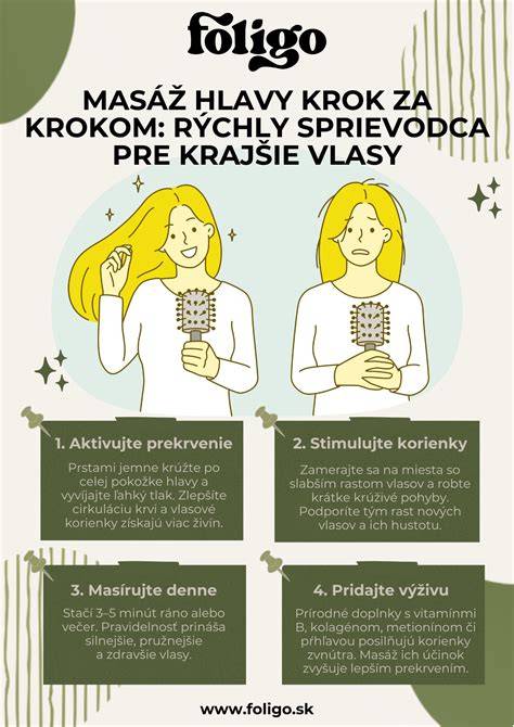 Graficka infografika: Vekový rast a potreby veľkej dogy