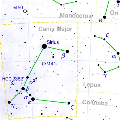 Súhvezdie Veľký pes (Canis Major)