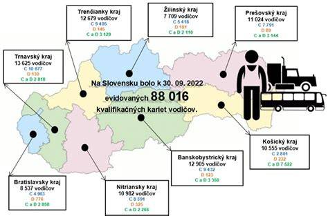 Mapa služieb zvieracích krematórií a kafilérií v Slovenskej republike