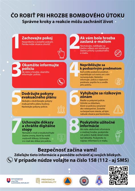 Infografika: Signály agresie a čo robiť