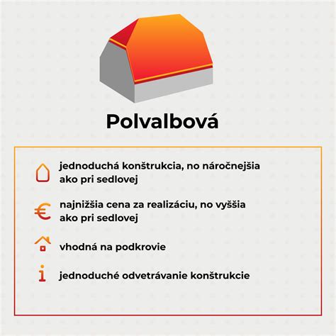 Infografika: Základné typy obojkov a ich použitie