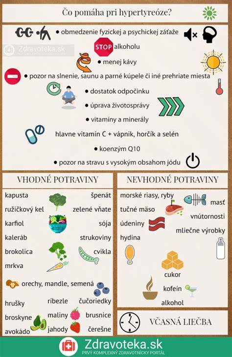 Infografika: Potraviny a potravinové riziká pre psy a deti