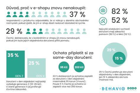 Infografika: nároky na zdravie, stratu na zárobku, liečenie, nemajetková ujma