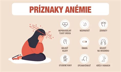 Infografika zobrazujúca bežné príznaky psej demencie
