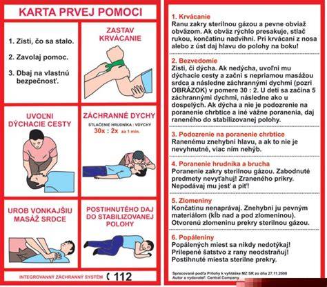 Infografika: Cesty prenosu besnoty a kroky prvej pomoci