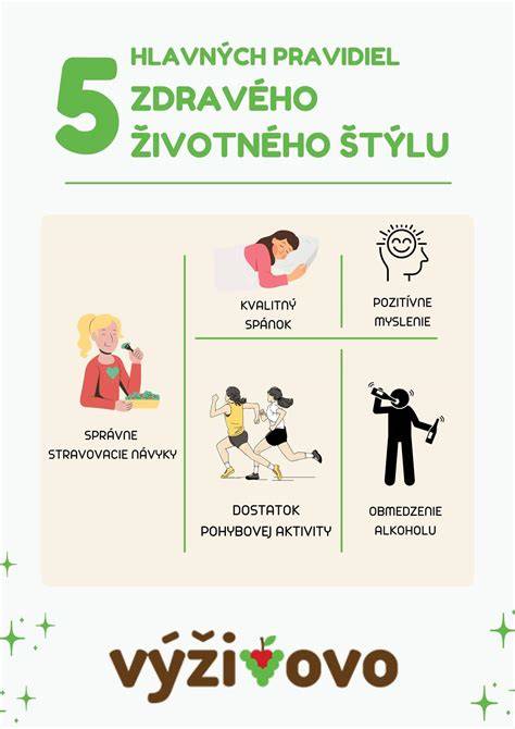 Infografika: životný štýl a aktivity vhodné pre maďarskú vyžlu