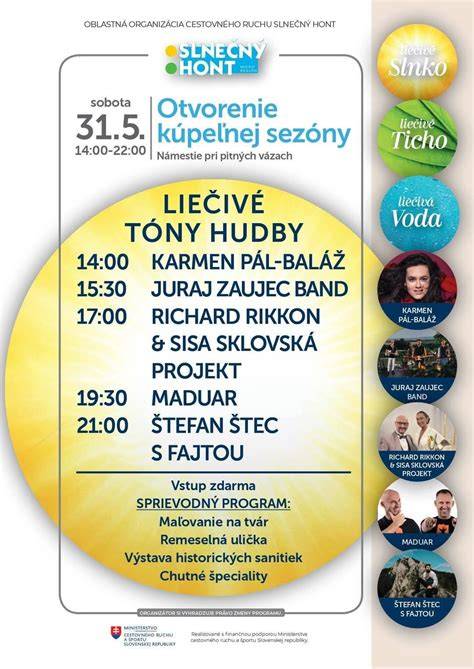 Infografika: Štruktúra výstav (oblastná, klubová, celoštátna, medzinárodná) s titulmi a procesom schvaľovania
