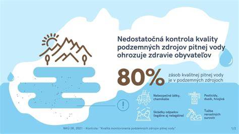 Mapa plemen vodných a aktívnych kontra menej adaptovaných na vodu