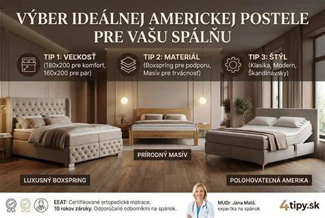 Infografika: Výber motívu a veľkosti postele