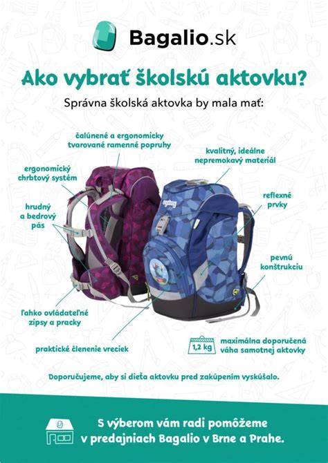 Infografika: Ako vybrať najvhodnejšie šteniatko podľa aktivity a rodokmeňa
