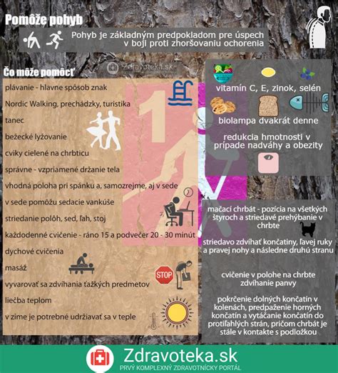 Infografika: Čo sledovať pri kúpe šteniatka