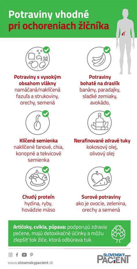 Tagimg: Infografika - diéta a doplnky pre psy s nádorovým ochorením