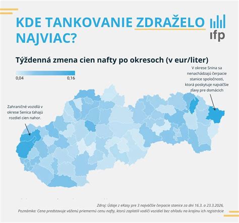 Mapa rozšírenia populárnych rodinných plemien podľa regiónov
