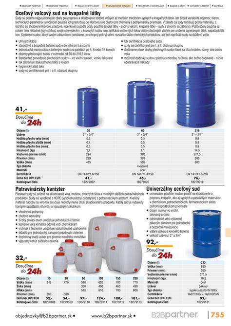 Infografika: Typy pelechov a ich vhodné použitie (veľkosť, materiál, údržba)
