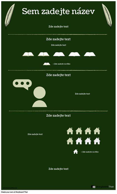 Infografika: Hlavné vlastnosti SHS, výška, farba srsti, typický fúz