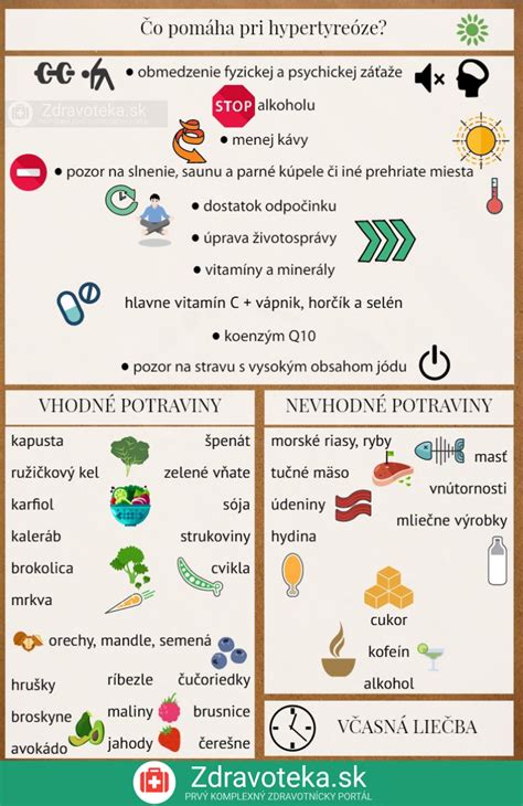 Infografika: typické športy vhodné pre Catahoulu