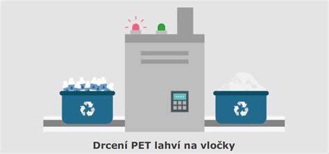 Ekologické a kvalitné materiály: PET fľaše recyklované na textilné vlákna