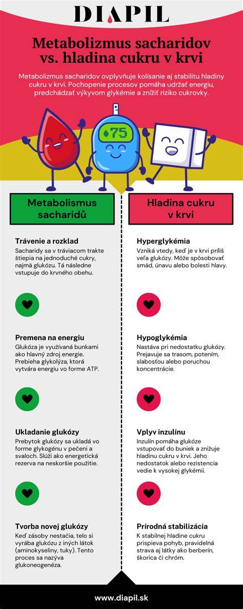 Infografika: Ako funguje Kiltix a pôsobenie účinných látok