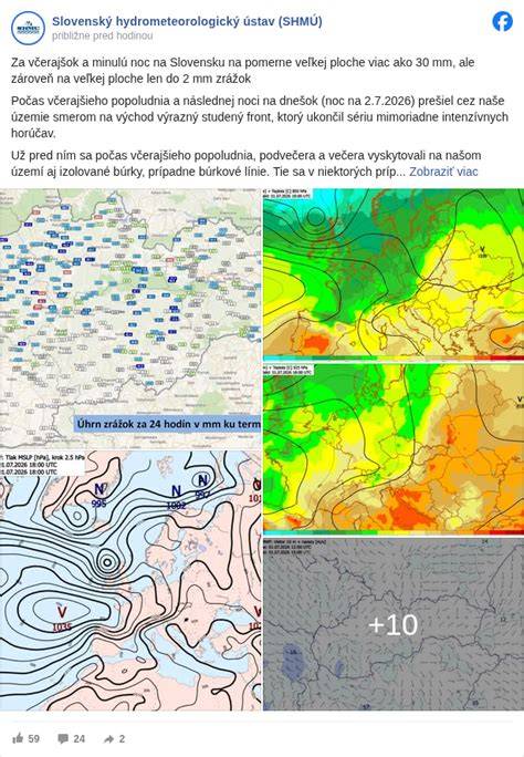 Infografika: Prehľad vybraných vodných revírov a pravidiel rybárčenia v SR