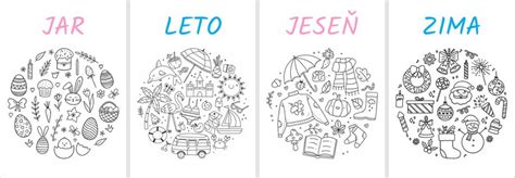 Kalendár znázorňujúci obdobie hárania