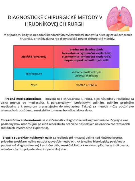 Diagnostické metódy pri svrabe: mikroskopické odhalenie zákožiek