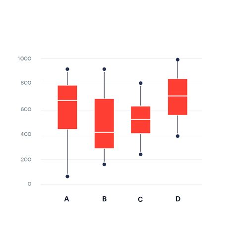https://example.com/images/neviditelny_plot.png