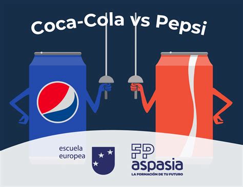 Infografika: Prehľad kampaní Coca-Cola, Pepsi a Kofola v strednej Európe