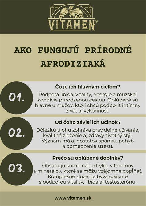Infografika: Ako fungujú antiparazitické obojky a ich trvanie účinku