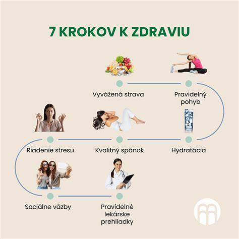 Infografika: 7 krokov k efektívnemu privolaniu psa