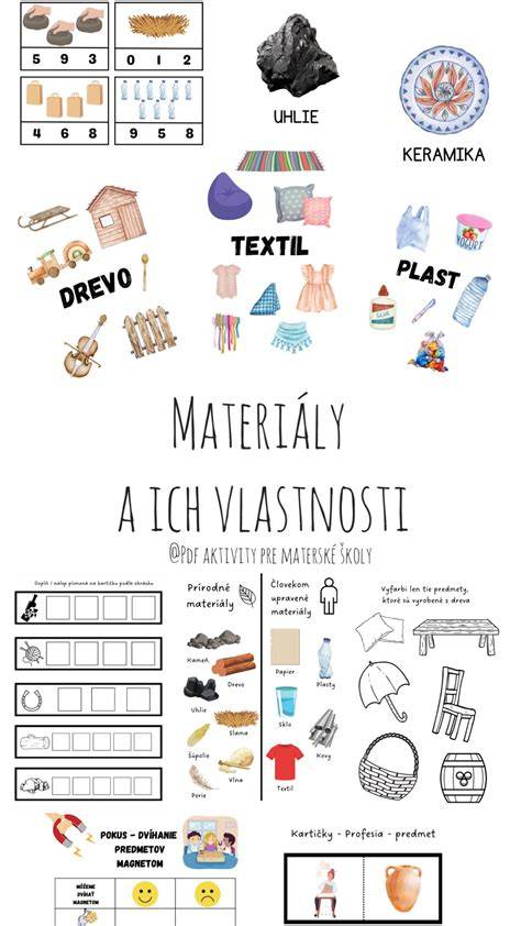 Tabuľka materiálov pre tapety a ich vlastnosti