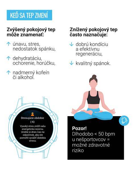 Infografika: Ako vplyv výchovy ovplyvňuje agresivitu psov