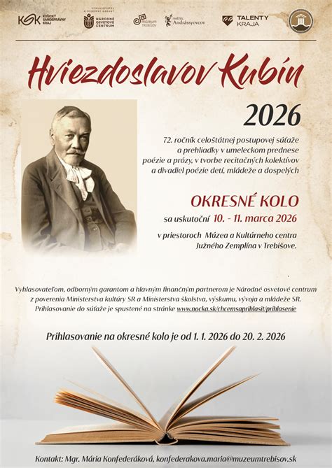 Zoznam víťazov okresného kola Hviezdoslavov Kubín