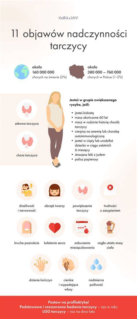 infografika_koterec_zoznam