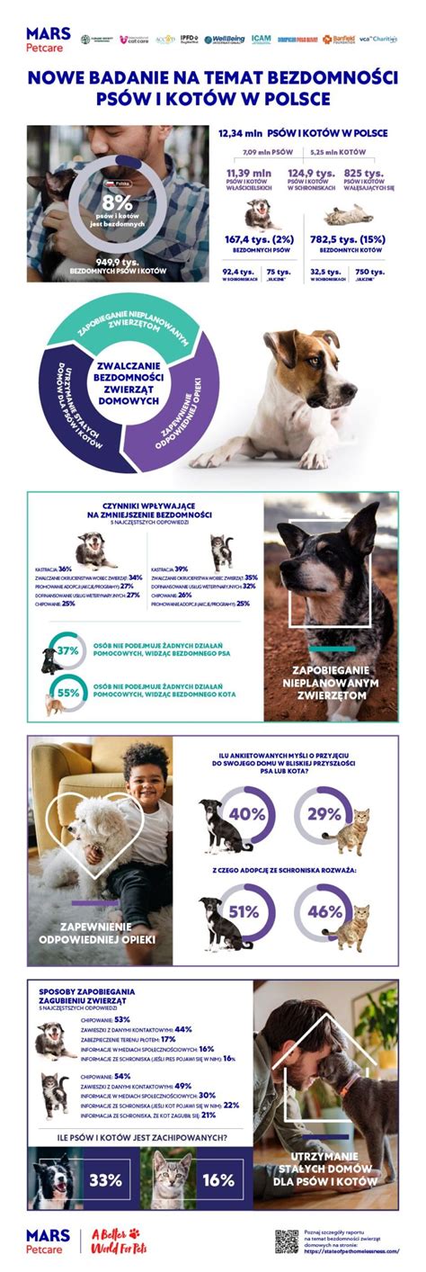 infografika_pastierske_psy.jpg