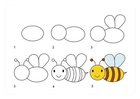 Postup kreslenia psa krok za krokom