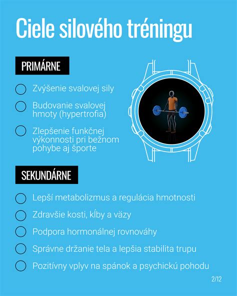 Infografika: postupný tréning samostatnosti psa