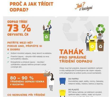 obrázok infografiky o signáloch psieho tela a rovnováhe