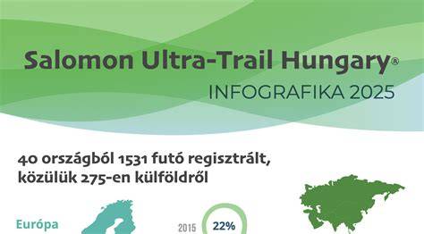 infografika_sablona_psov.png