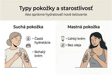 Infografika: Sprievodca starostlivosťou o srsť pomeraniana