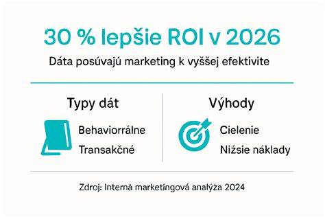 Infografika: typy voliér a ich výhody