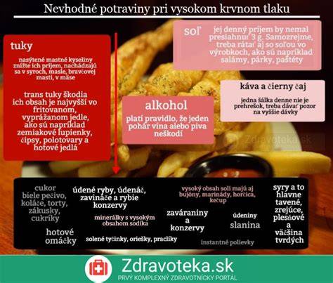 Tabuľka: potraviny pre psy - vhodné a nevhodné