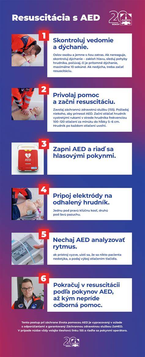 Infografika: Dôvody lízania a čo robiť v jednotlivých situáciách